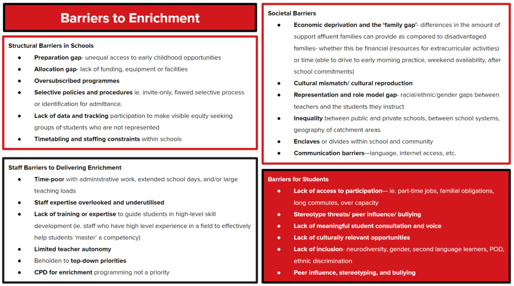 Structural Barriers Examples Chance? The Real Barriers to Enrichment – Challenge for All